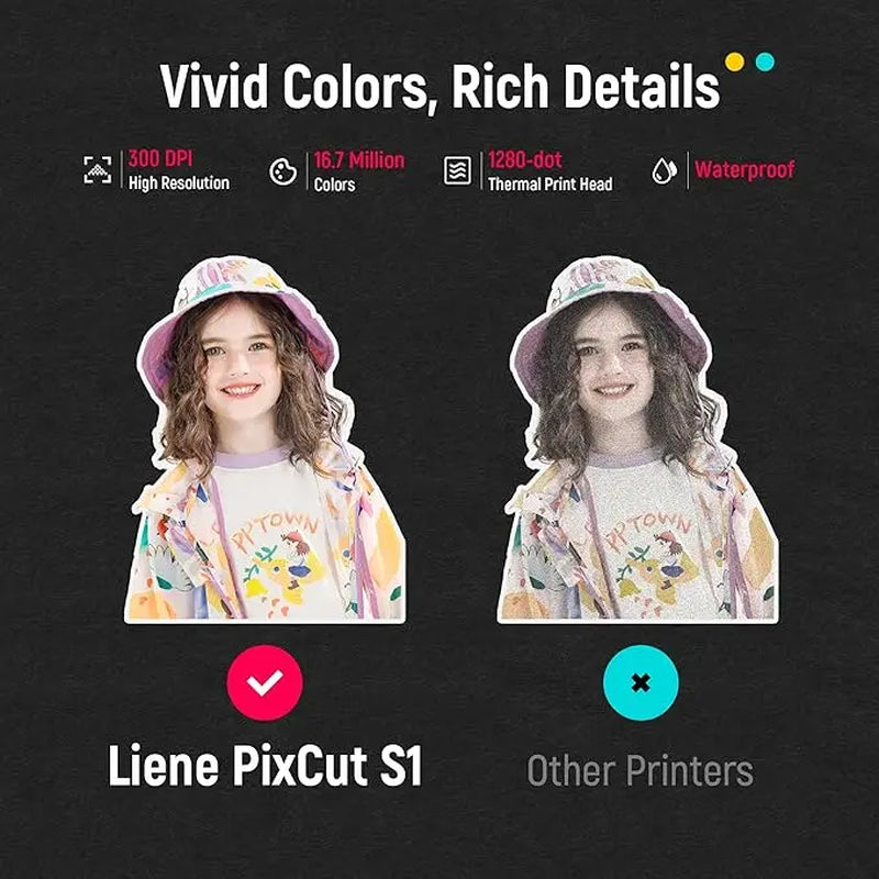 Liene Pixcut S1 Photo Sticker Printer & Cutting Machine - All-In-One Sticker Maker Machine for DIY Crafts, Custom Labels & Gifts, Thermal Dye-Sublimation, 300 DPI Prints, Precise AI Auto-Cutting, AI Design App Support,Tiktokshopdealsforyoudays, Summerwins
