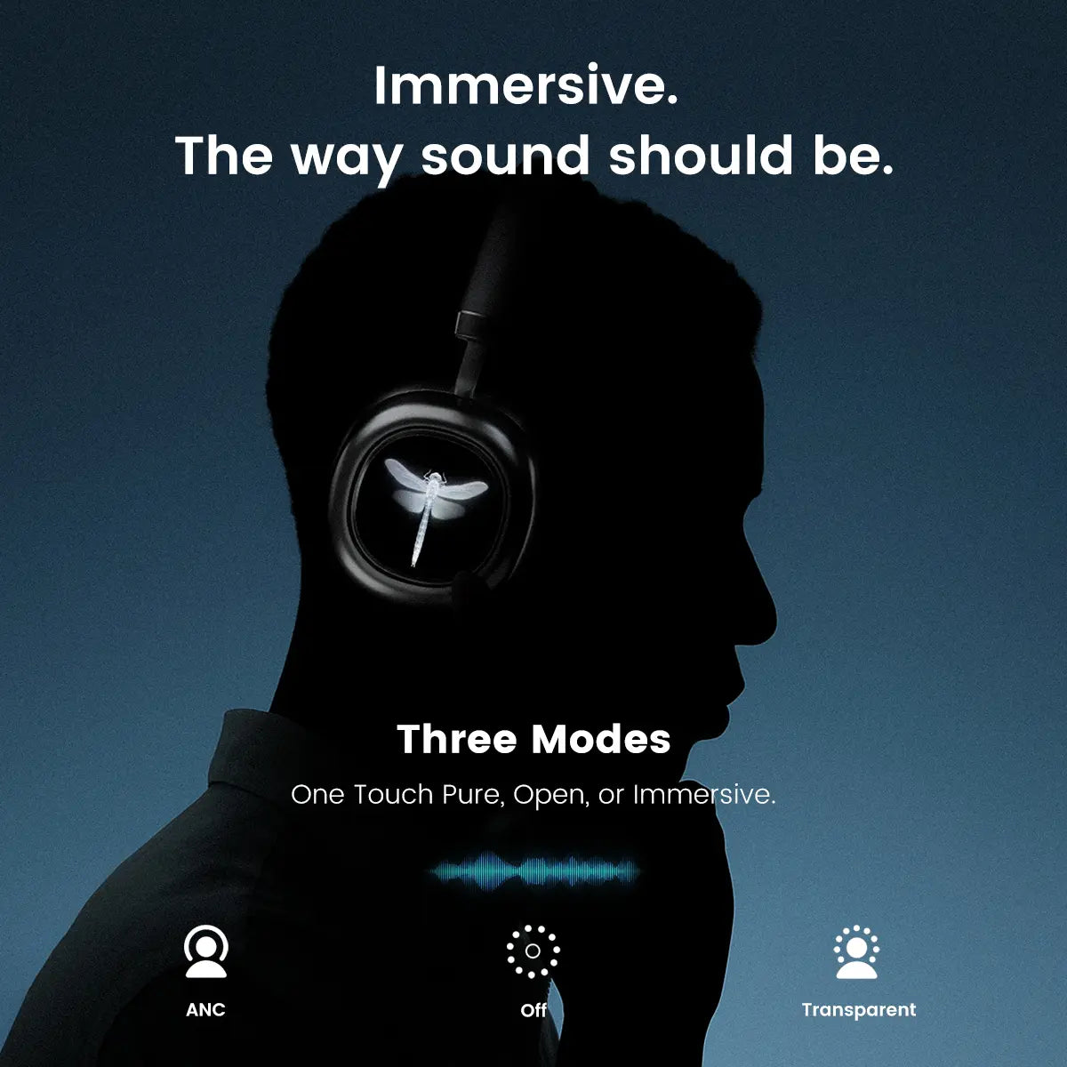Morningblues VWS X1 Wireless over Ear Bluetooth Headphones, Noise Cancelling Headphones with 40Mm Jamo Drivers, Dual OLED Touchscreen, APP Control, 60H Playtime, Silver