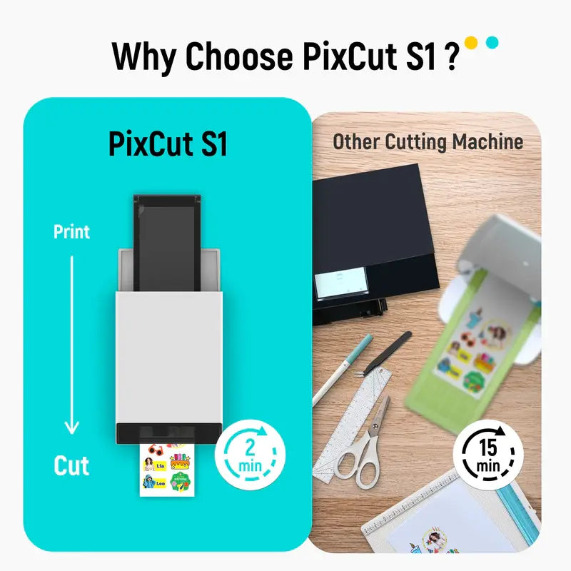 Liene Pixcut S1 Photo Sticker Printer & Cutting Machine - All-In-One Sticker Maker Machine for DIY Crafts, Custom Labels & Gifts, Thermal Dye-Sublimation, 300 DPI Prints, Precise AI Auto-Cutting, AI Design App Support,Tiktokshopdealsforyoudays, Summerwins