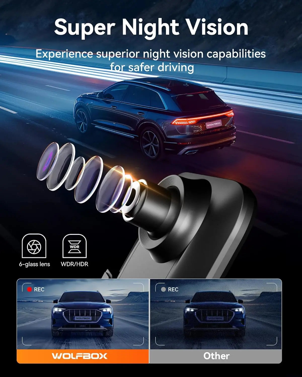 WOLFBOX G850 4K UHD Rearview Mirror Backup Camera Dash Cam with GPS 64GB Card Loop Recording Privacy Fathersdaygift Protection 24 Hours Recording 5.8Ghz Wifi Connectivity Intelligent Voice Control WDR Super Night Vision Tiktokshopholidayhaul