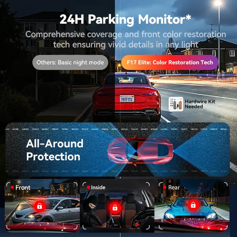 【Fathersdaygift】Redtiger F17 Elite 4K 3-Channel Dash Cam with STARVIS 2 IMX678 & IMX675, 128GB Card, Full Night Color, 4K+2.5K+1080P Front Rear Inside, Touch Screen, Voice Control, 5Ghz Wifi 6, GPS, HDR, 24 Hours Parking Mode, Car Rvibes, Car VLOG,