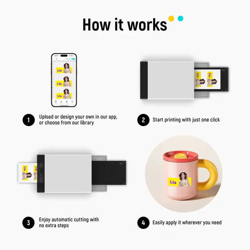Liene Pixcut S1 Photo Sticker Printer & Cutting Machine - All-In-One Sticker Maker Machine for DIY Crafts, Custom Labels & Gifts, Thermal Dye-Sublimation, 300 DPI Prints, Precise AI Auto-Cutting, AI Design App Support,Tiktokshopdealsforyoudays, Summerwins